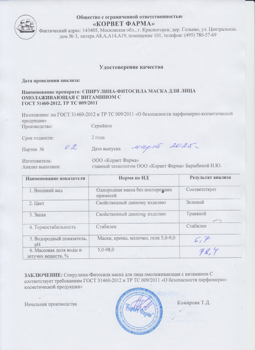 Паспорт №03202502